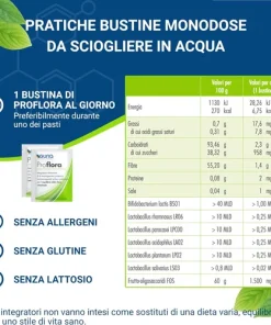 proflora_05